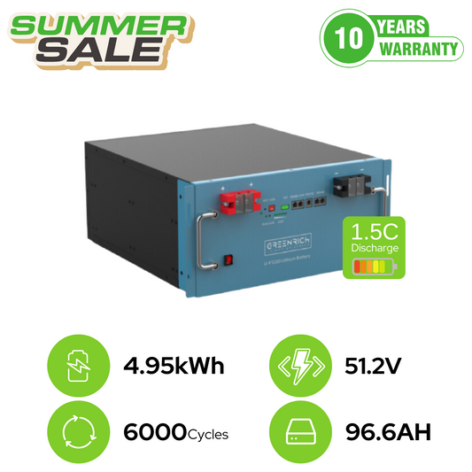 Greenrich AU7500 4.95kWh Battery