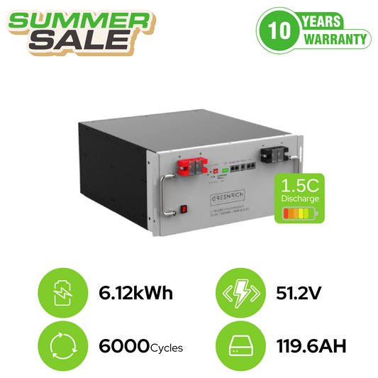 Greenrich AU9000 6.12kWh Battery